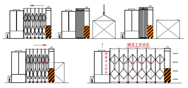 伸縮式移動(dòng)噴漆房 (8)